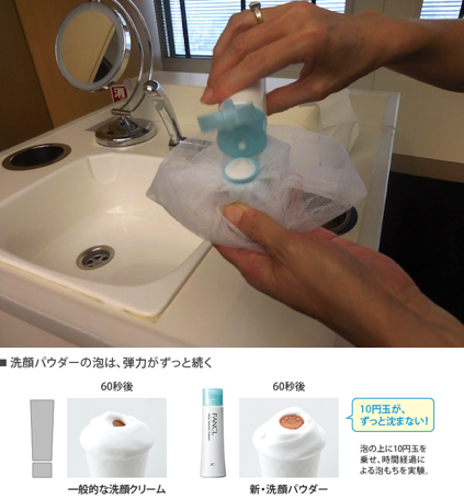 Fancl Starter Kit: Three Essential Items for Proper Skincare